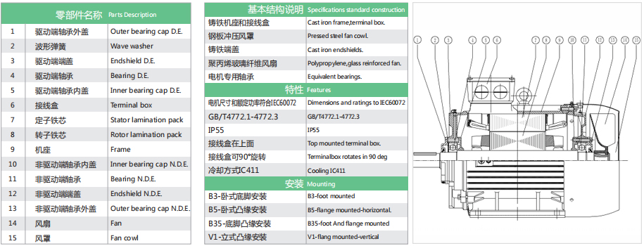 YE4 160~280FRAME