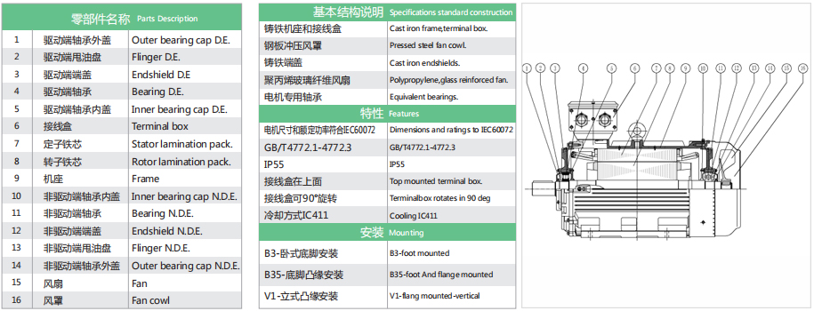 YE4 315~355FRAME